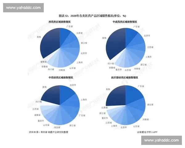 2026年电竞赛事全景解析 各大赛区最新发展与未来趋势展望