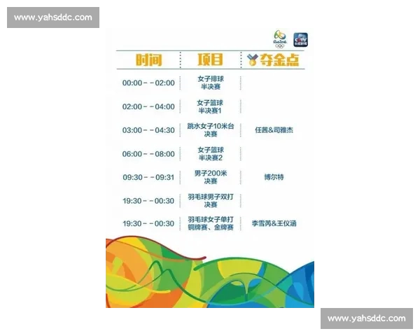 深入解析体育比赛观赛技巧与策略全面指南