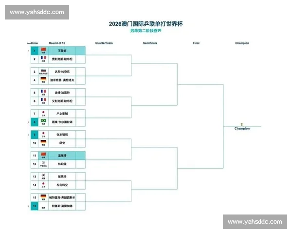 最新电子竞技赛事赛程实时查询与战队对阵信息大全