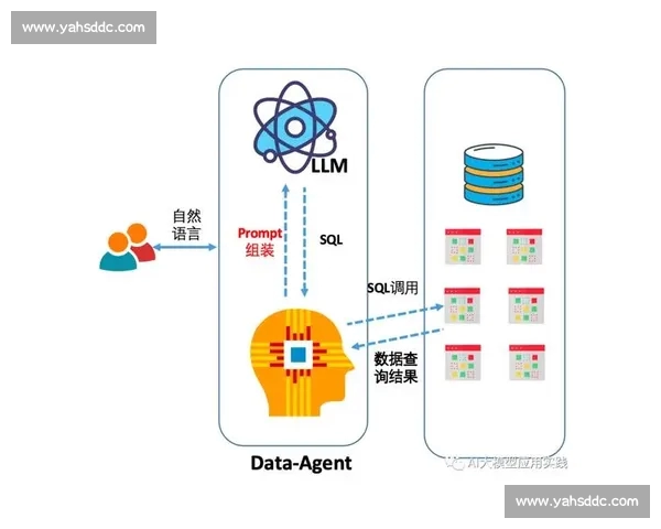 NBA球员状态评估方法的多维度分析与应用探讨